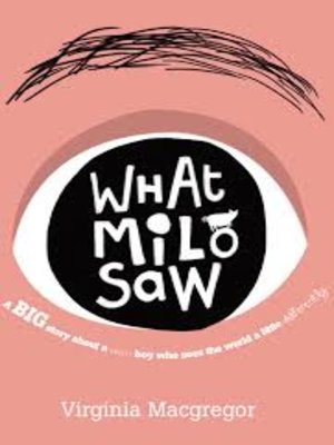 cover image of What Milo Saw